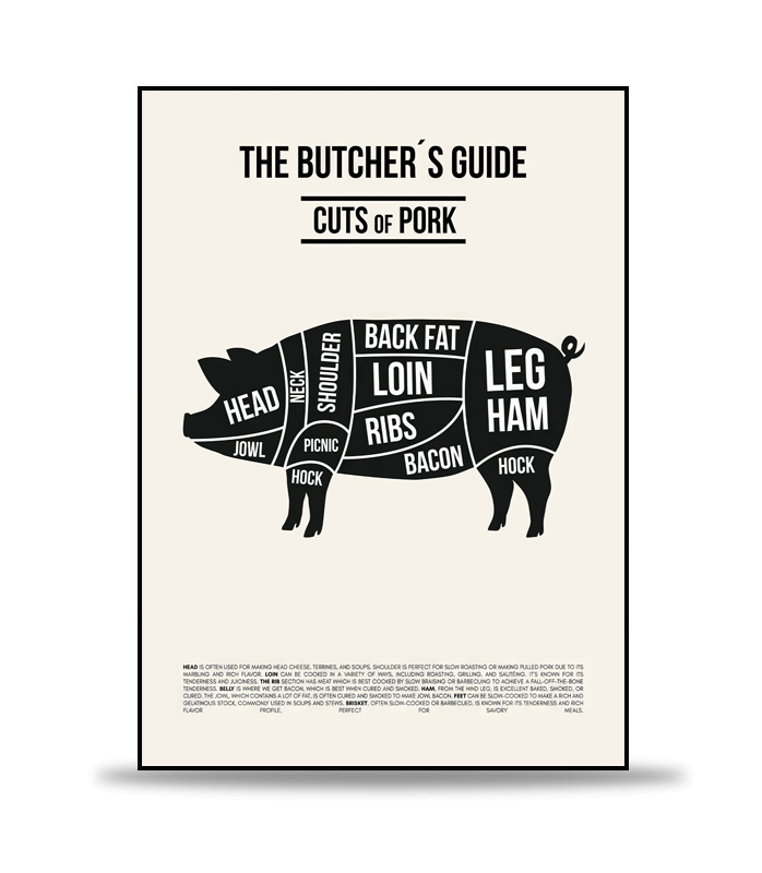 Butcher's guide - Pork