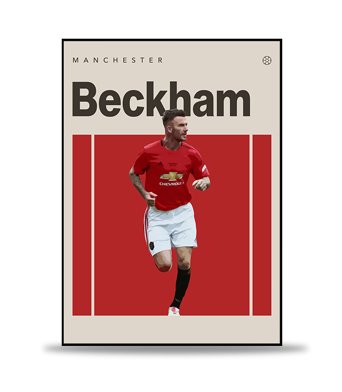 Beckham Fotboll Poster