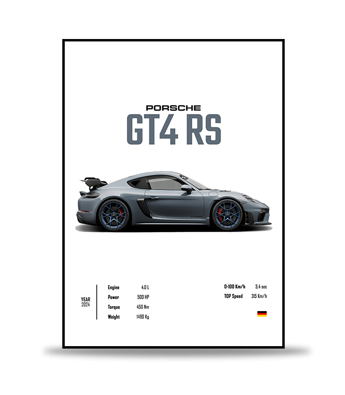 Porsche GT4 RS Poster