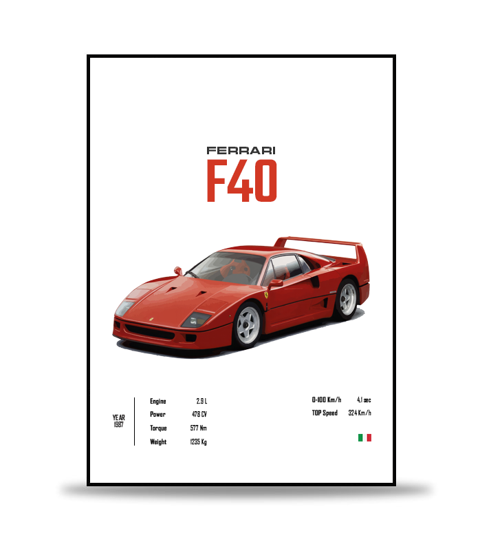 Ferrari F40 Poster