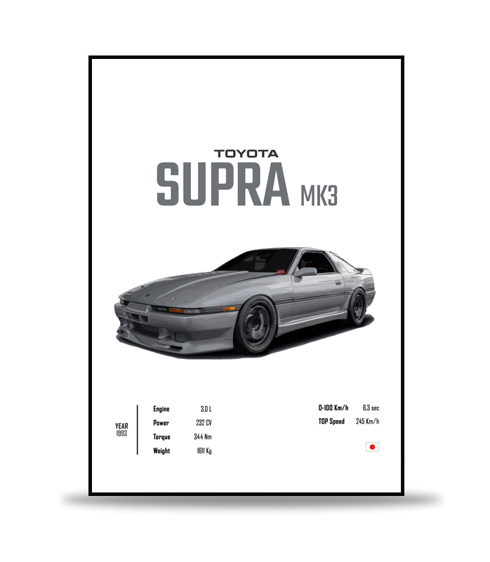 Toyota Supra MK3 Poster