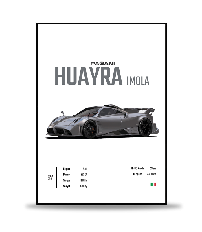 Pagani Huayra Imola Poster