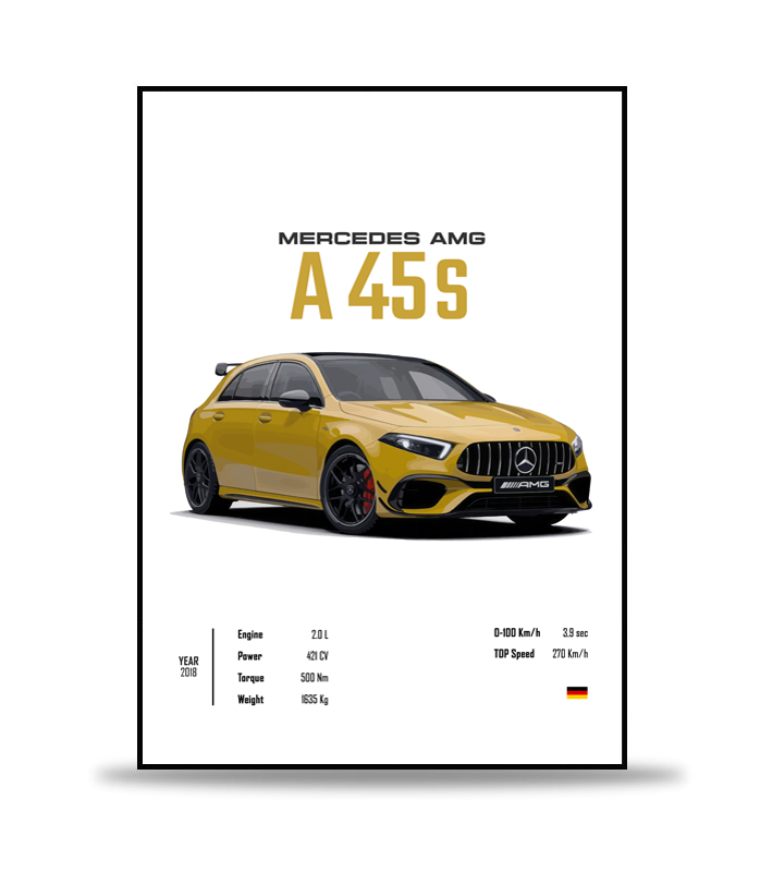 Mercedes AMG A 45s Poster