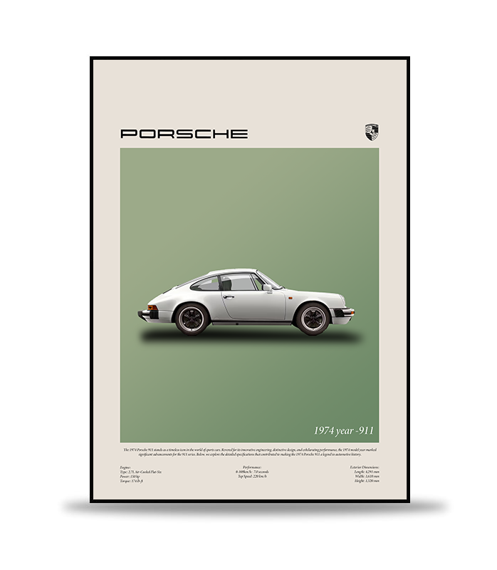 Porsche 911 Classic Poster